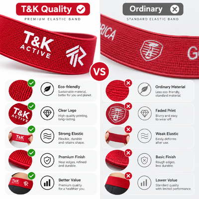 Custom Logo Elastic Bands for Sportswear Activewear and Clothing Waistbands